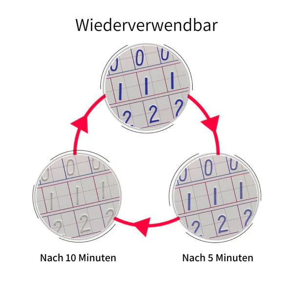 Mika™️ Nachfüllset - Tinte verschwindet wie durch Geisterhand